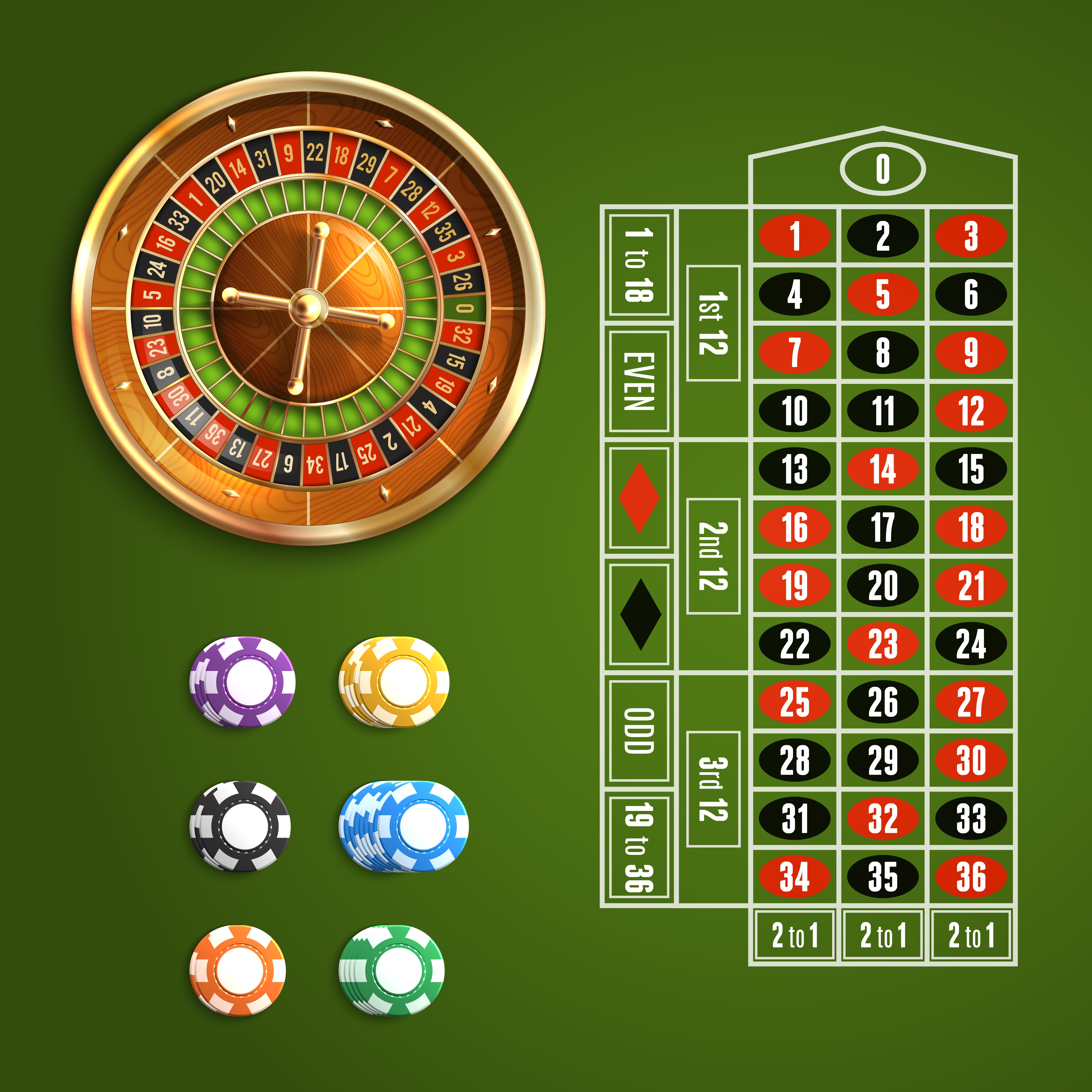 Canlı Blackjack Stratejileri: Kazanma Potansiyelinizi Artırın